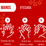 TÉCNICA LAVADO DE MANOS